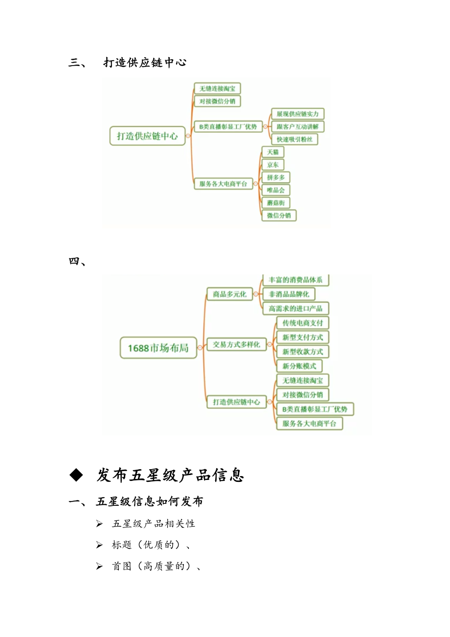 电子商务运营实习工作日志参考模板