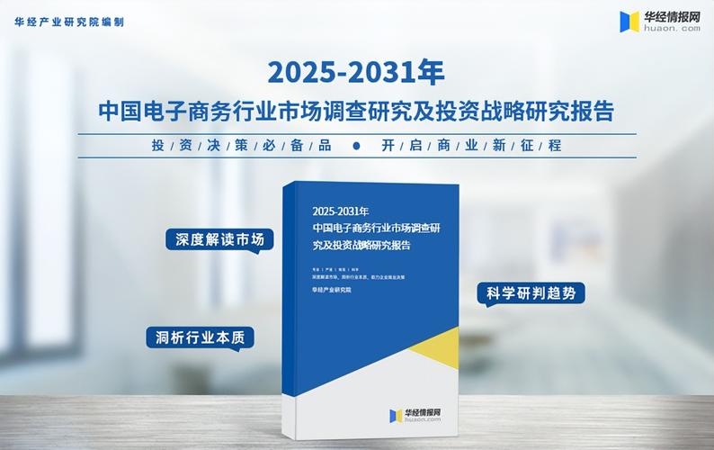 2025年中国电子商务行业市场规模及重点企业